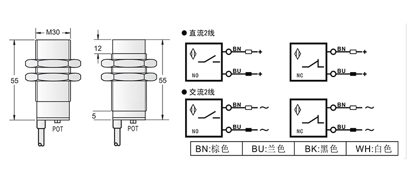 AC 2線(xiàn) M30兩線(xiàn)電感式接近開(kāi)關(guān)